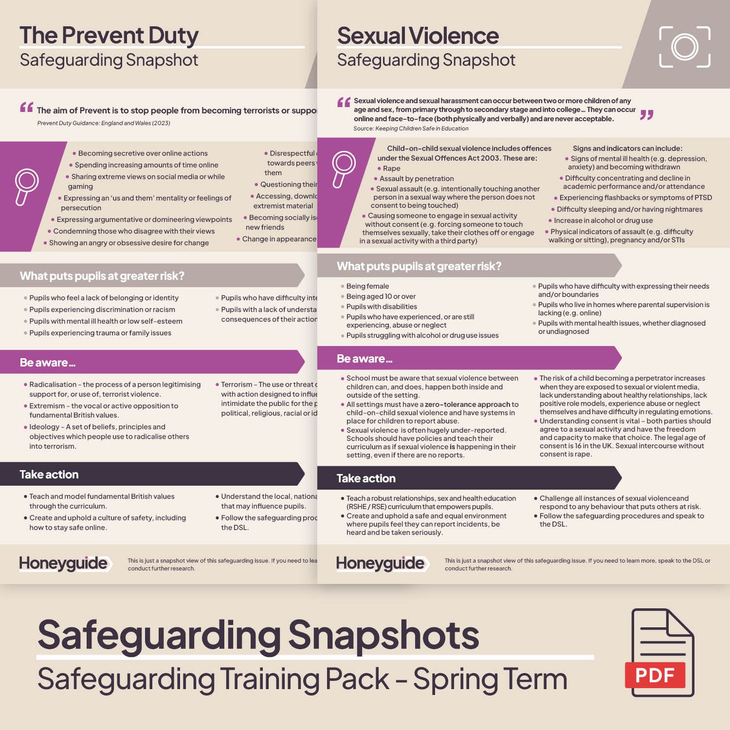 Safeguarding Training Pack - Spring Term