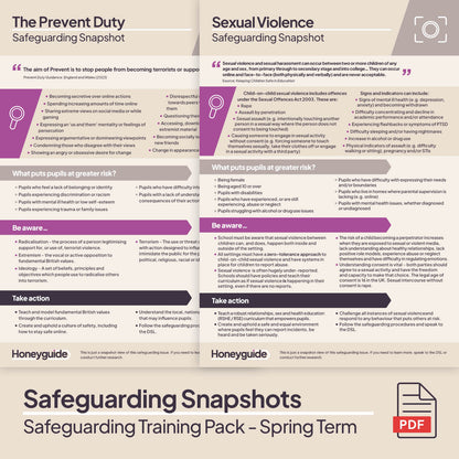 Safeguarding Training Pack - Spring Term