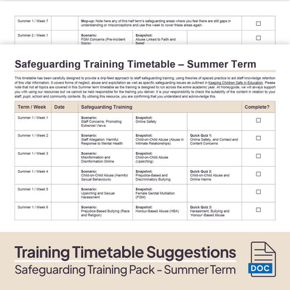 Safeguarding Training Pack - Summer Term