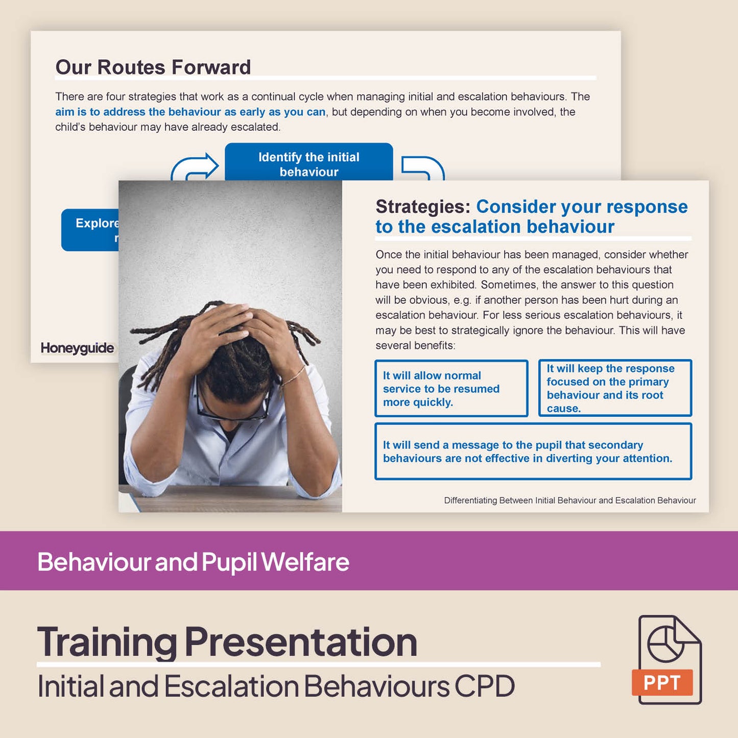 Differentiating Between Initial and Escalation Behaviours: CPD Training Bundle