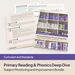 Primary English (Reading and Phonics) Deep Dive and Subject Knowledge Bundle by Honeyguide