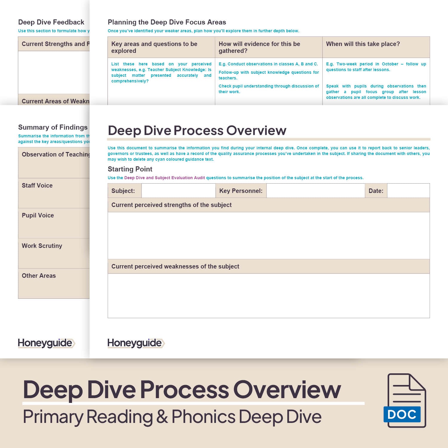 Primary English (Reading and Phonics) Deep Dive and Subject Knowledge Bundle by Honeyguide