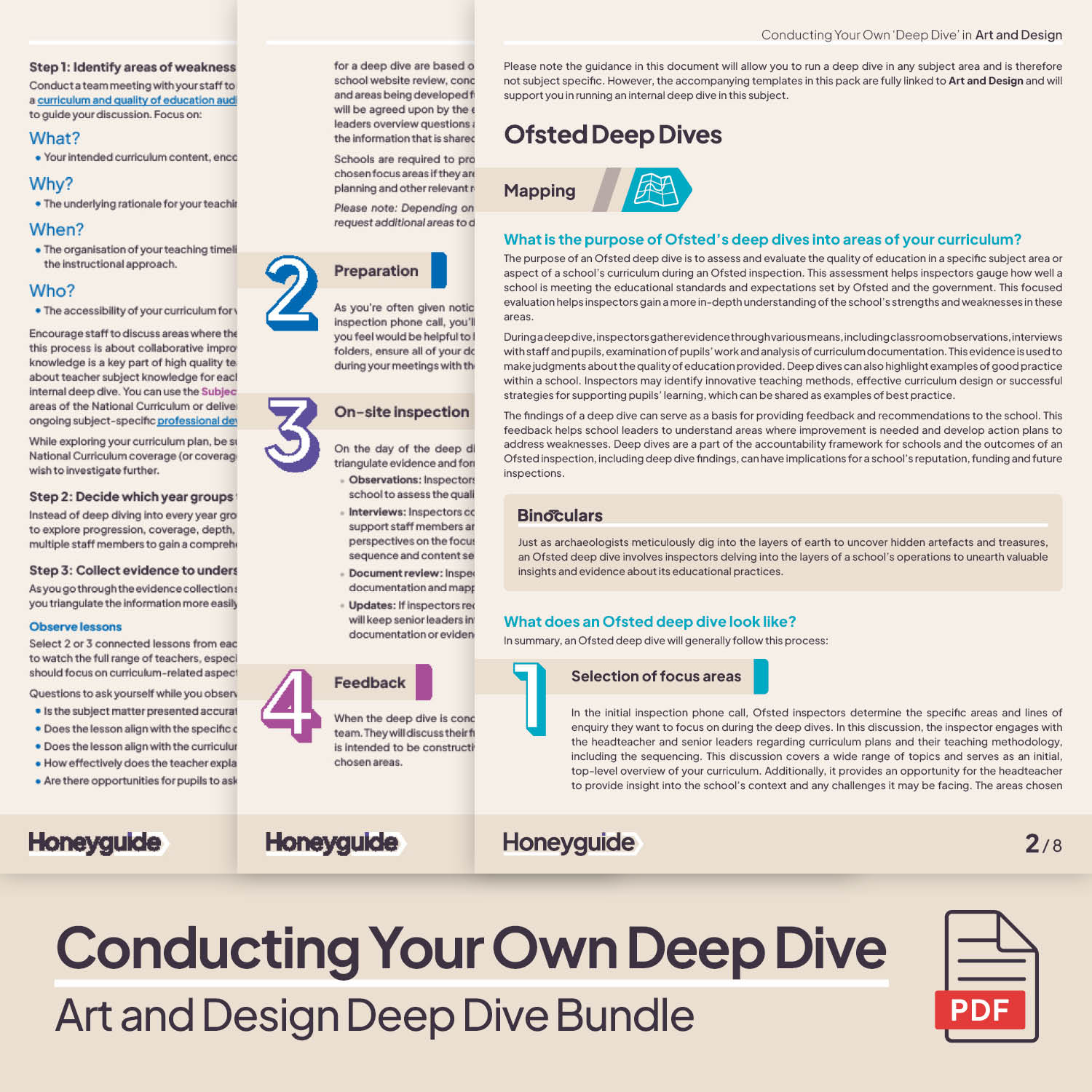 Art and Design Deep Dive and Subject Knowledge Bundle by Honeyguide School Leader Support