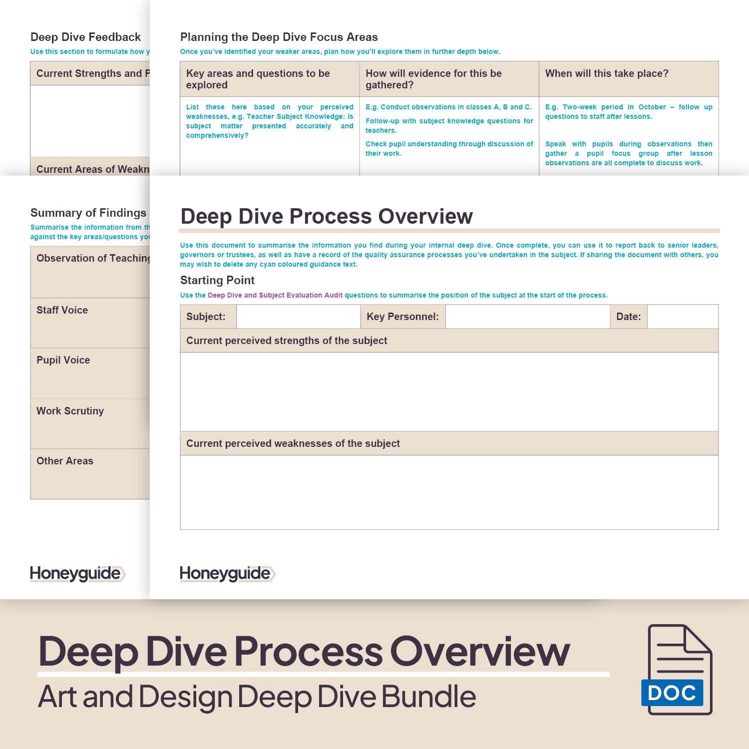 Art and Design Deep Dive and Subject Knowledge Bundle by Honeyguide School Leader Support