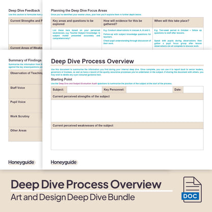 Art and Design Deep Dive and Subject Knowledge Bundle by Honeyguide School Leader Support