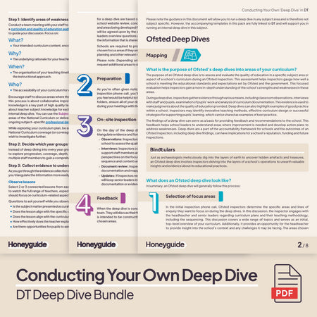 Design and Technology Deep Dive Bundle | Honeyguide SLS – Honeyguide ...