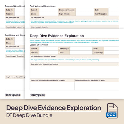 Design and Technology Deep Dive and Subject Knowledge Bundle by Honeyguide School Leader Support