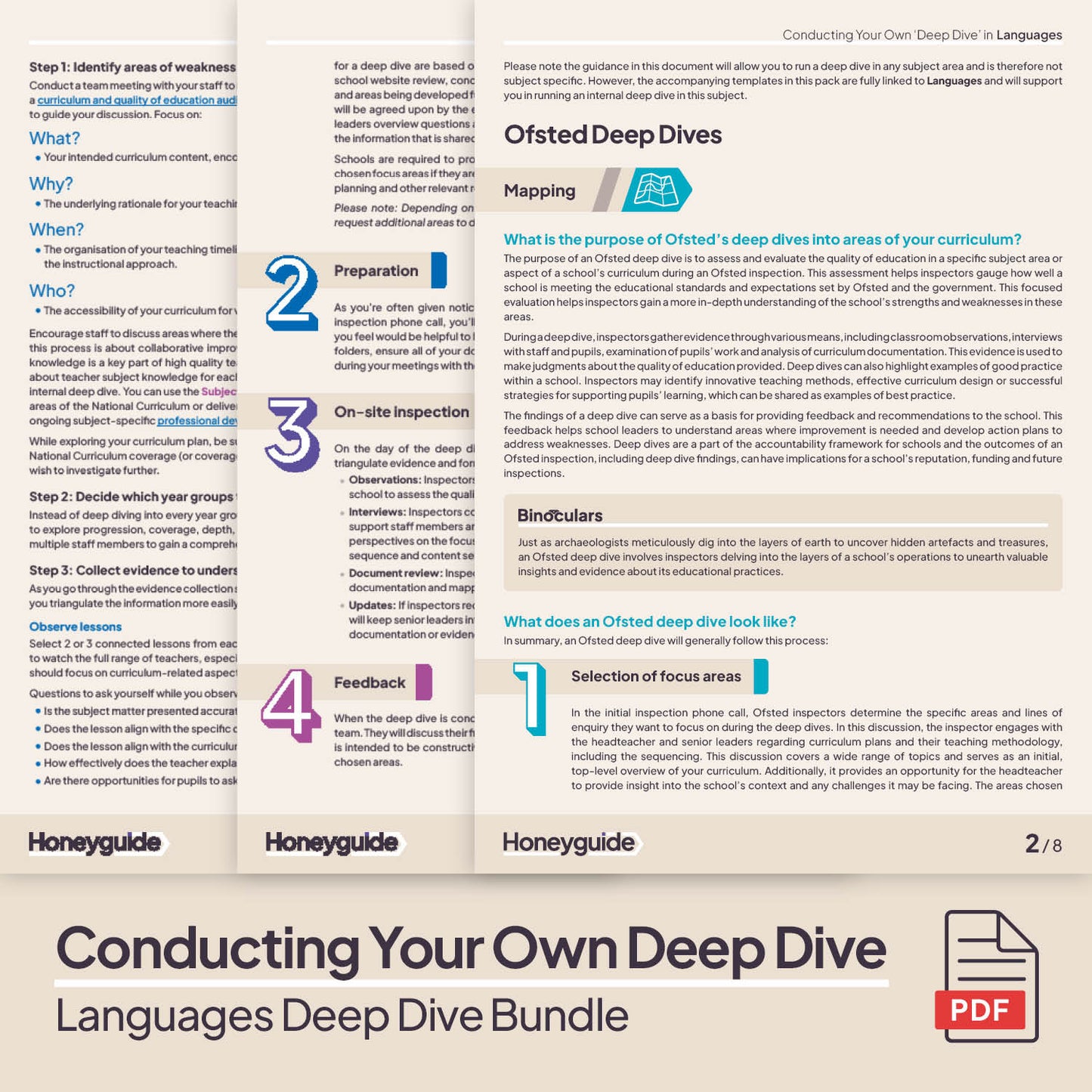 Languages Deep Dive and Subject Knowledge Bundle by Honeyguide School Leader Support