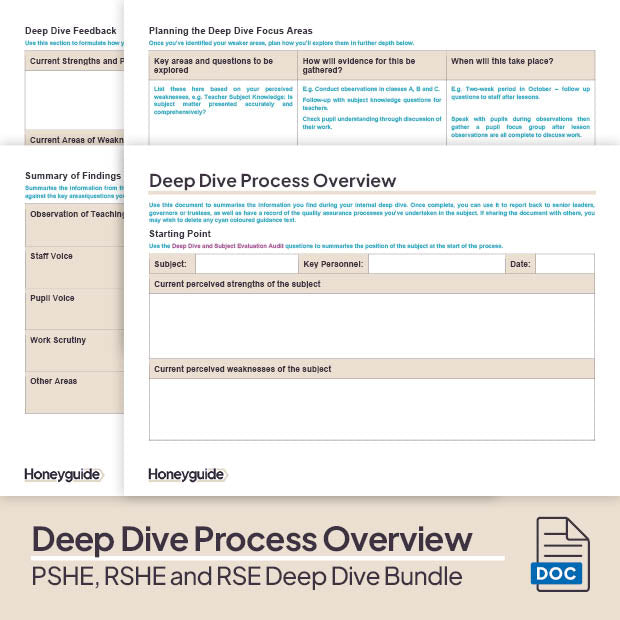 PSHE, RSHE and RSE Deep Dive and Subject Knowledge Bundle by Honeyguide School Leader Support