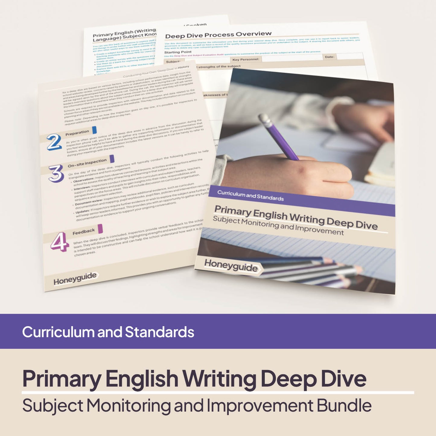 Primary English (Writing, SPAG and Spoken Language) Deep Dive Bundle by Honeyguide School Leader Support