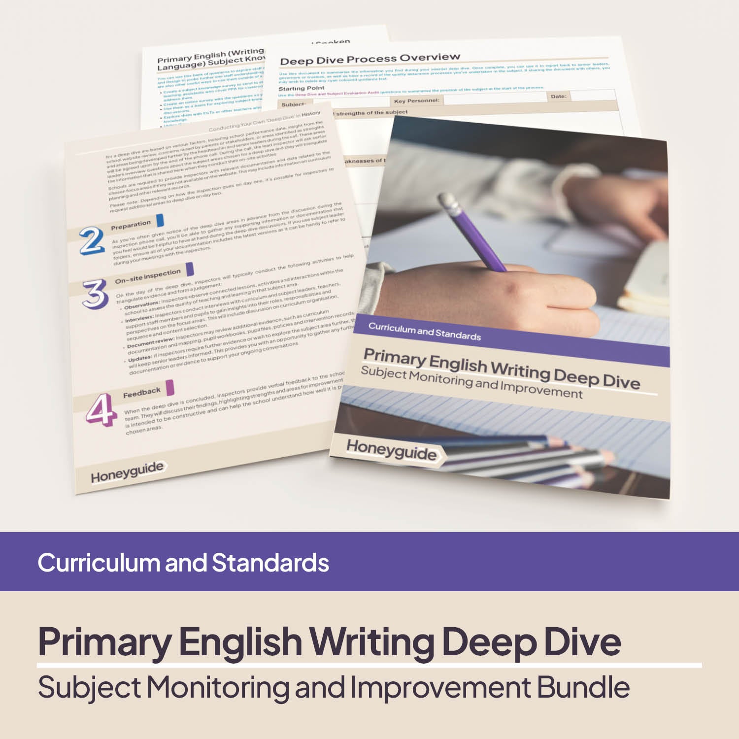 Primary English (Writing, SPAG and Spoken Language) Deep Dive Bundle by Honeyguide School Leader Support