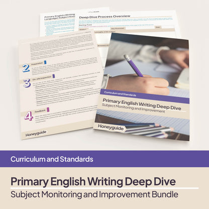 Primary English (Writing, SPAG and Spoken Language) Deep Dive Bundle by Honeyguide School Leader Support