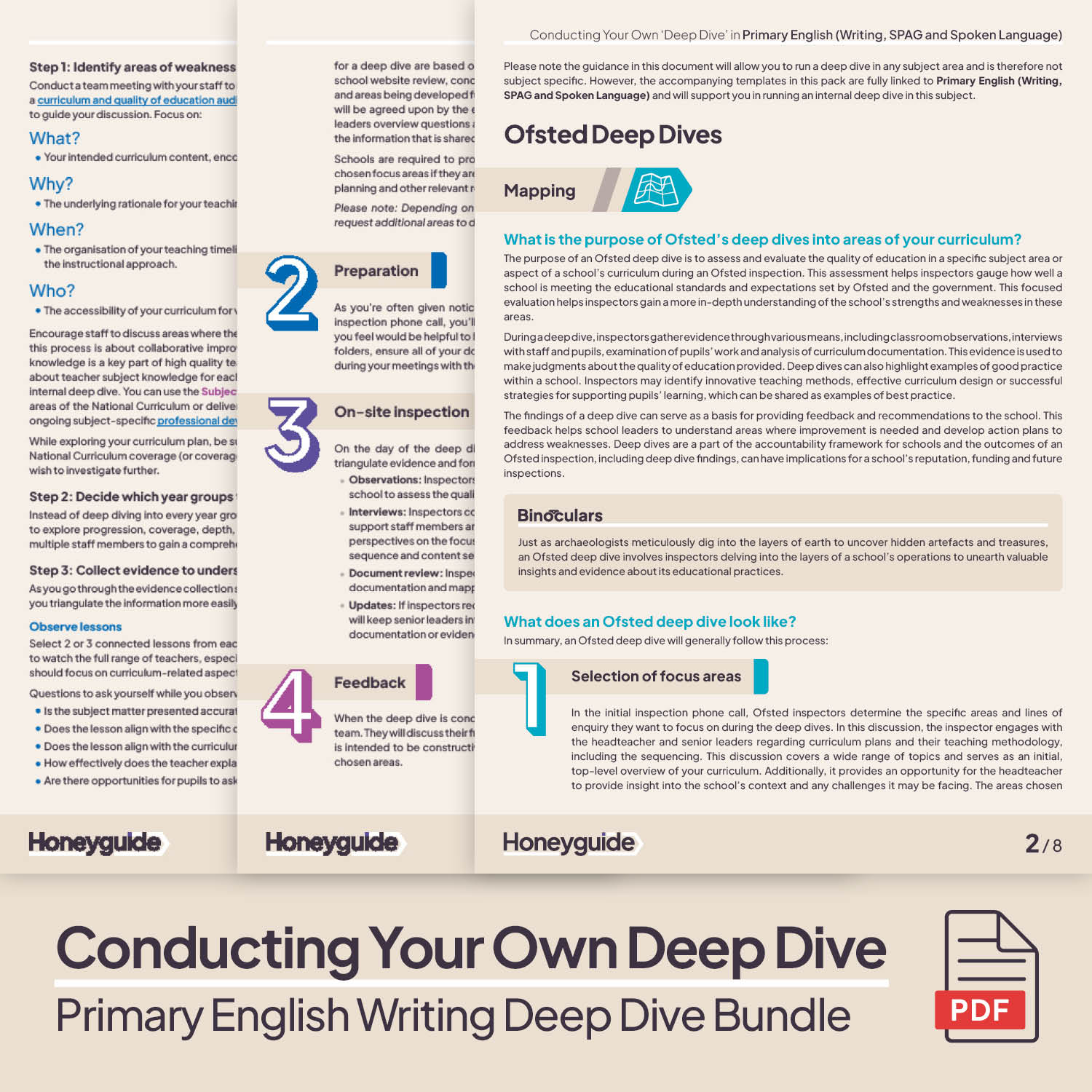 Primary English (Writing, SPAG and Spoken Language) Deep Dive Bundle by Honeyguide School Leader Support