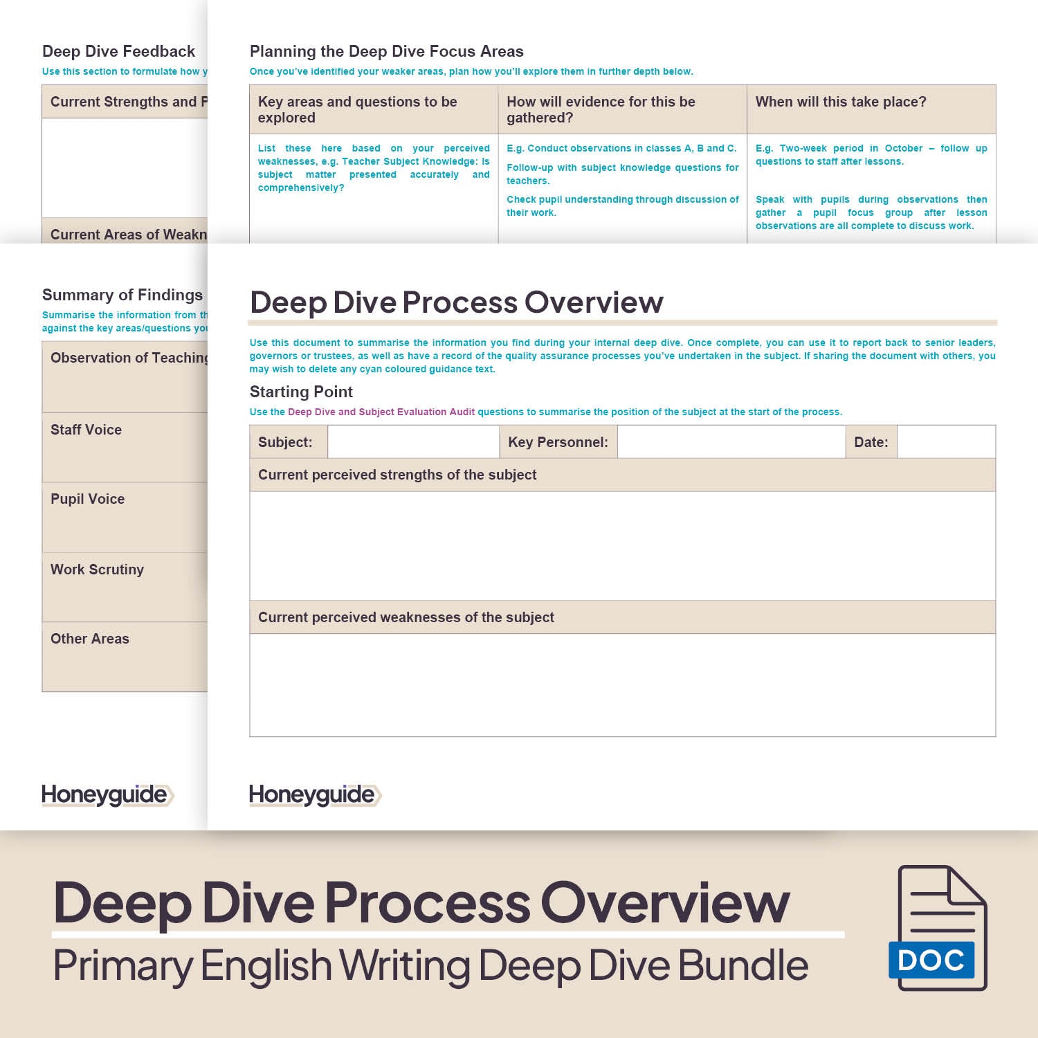 Primary English (Writing, SPAG and Spoken Language) Deep Dive Bundle by Honeyguide School Leader Support