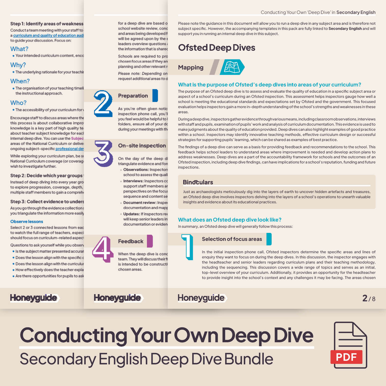 Secondary English Deep Dive and Subject Knowledge Bundle by Honeyguide School Leader Support