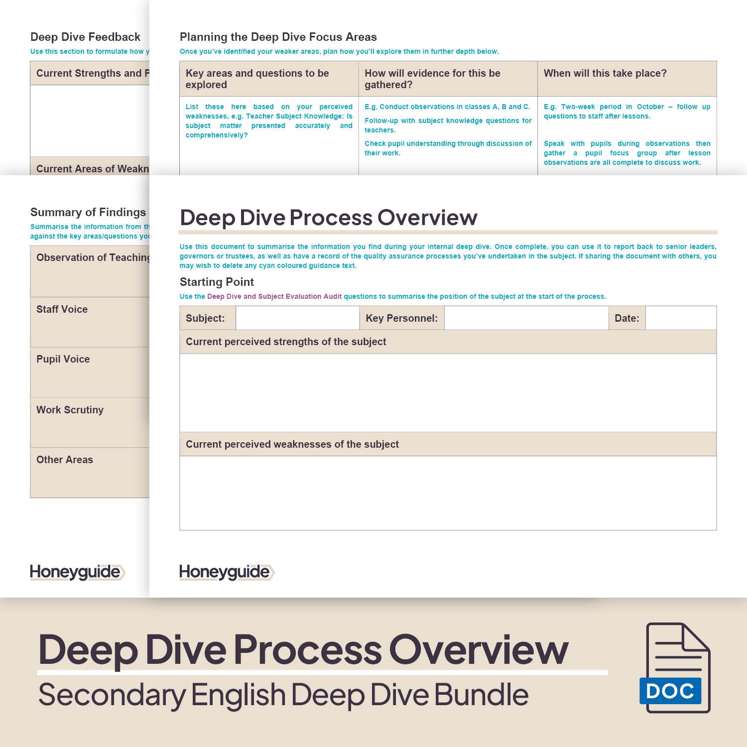Secondary English Deep Dive and Subject Knowledge Bundle by Honeyguide School Leader Support