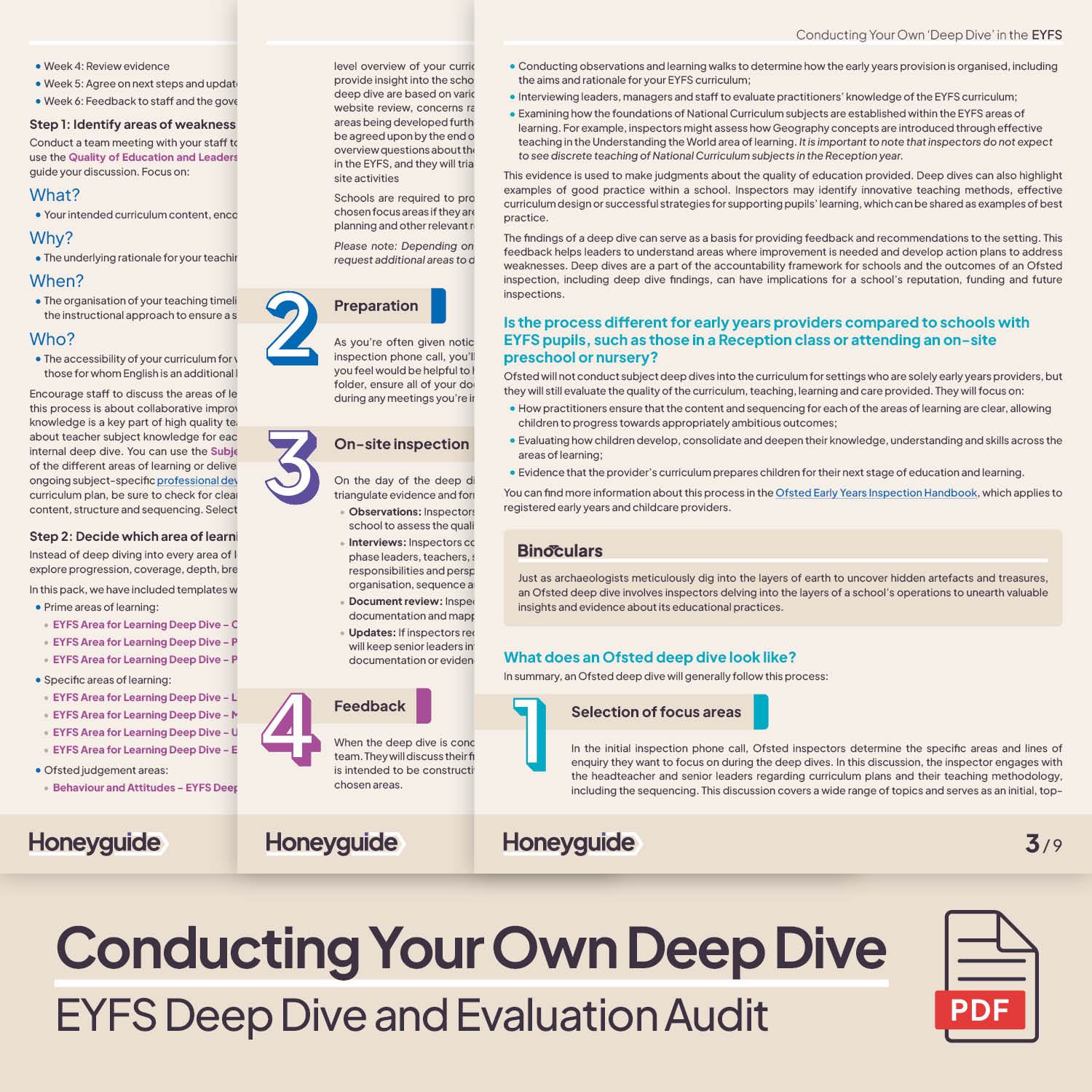 EYFS Deep Dive and Evaluation Audit Bundle - Honeyguide School Leader Support