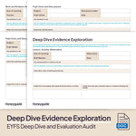 EYFS Deep Dive and Evaluation Audit Bundle - Honeyguide School Leader Support