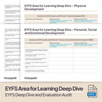 EYFS Deep Dive and Evaluation Audit Bundle - Honeyguide School Leader Support