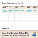 Primary English Writing Moderation Pack - Honeyguide School Leader Support