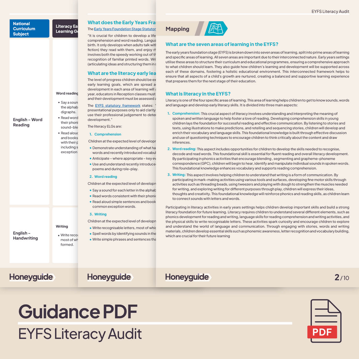 EYFS Literacy Audit Pack