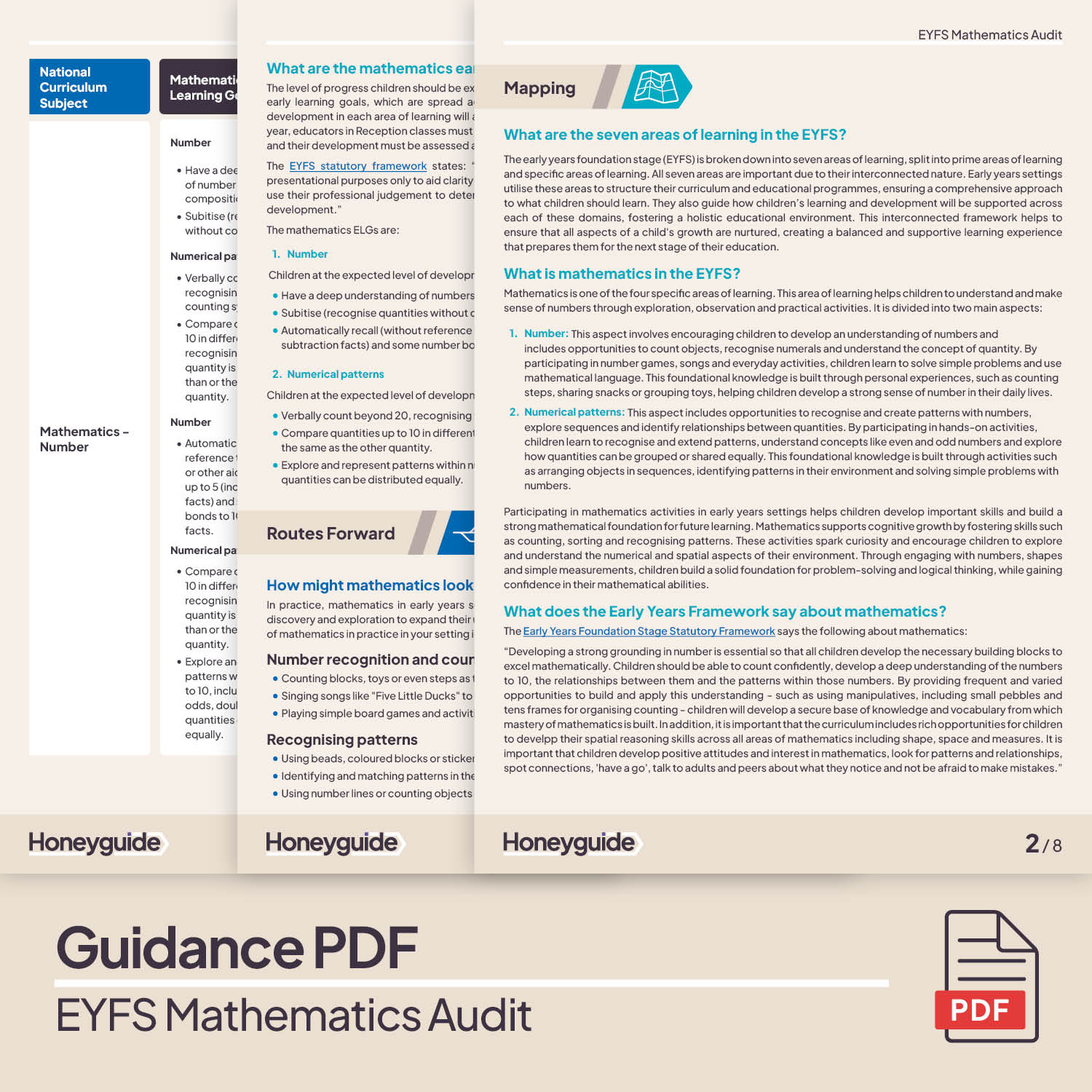 EYFS Mathematics Audit Pack