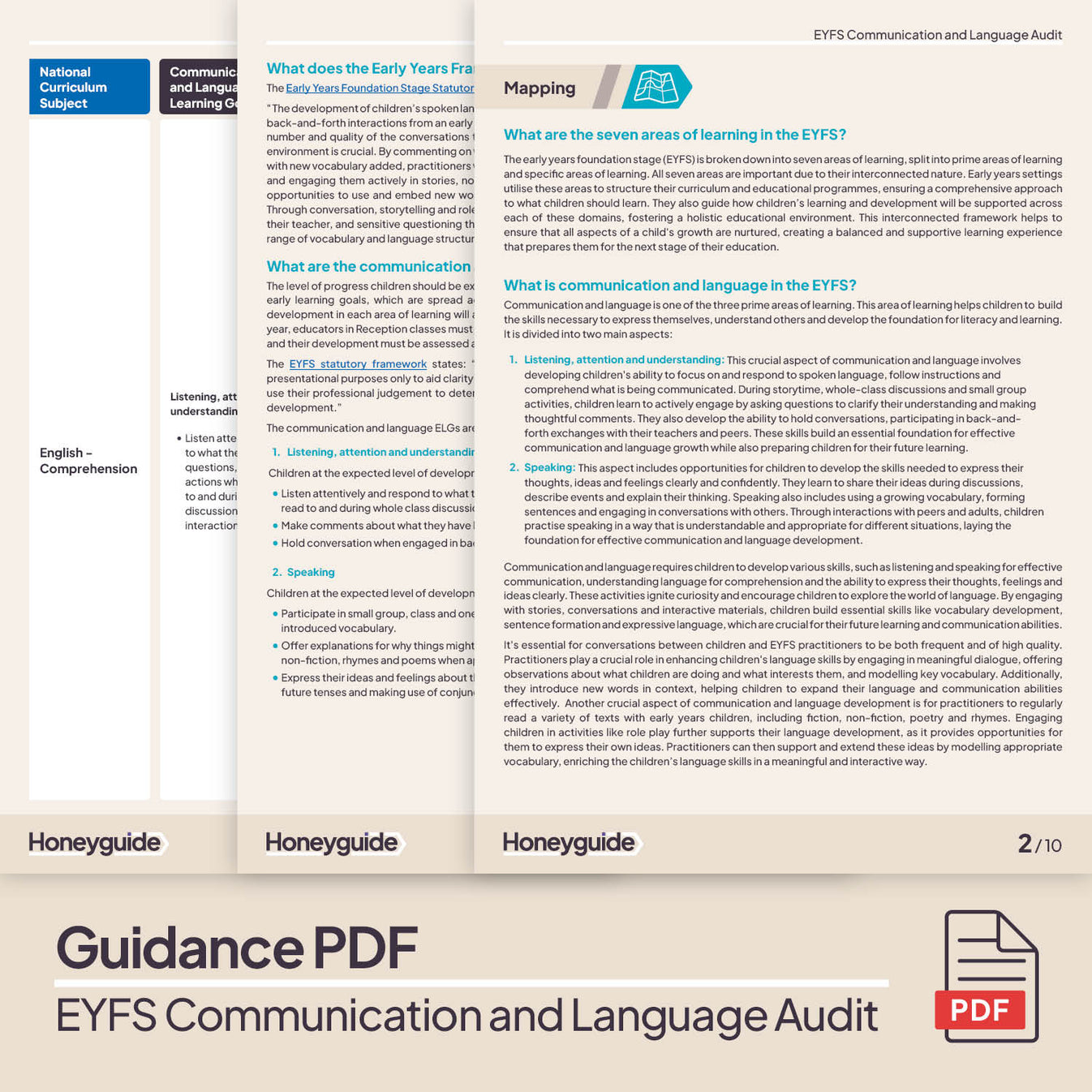 EYFS Communication and Language Audit Pack β Honeyguide School Leader ...