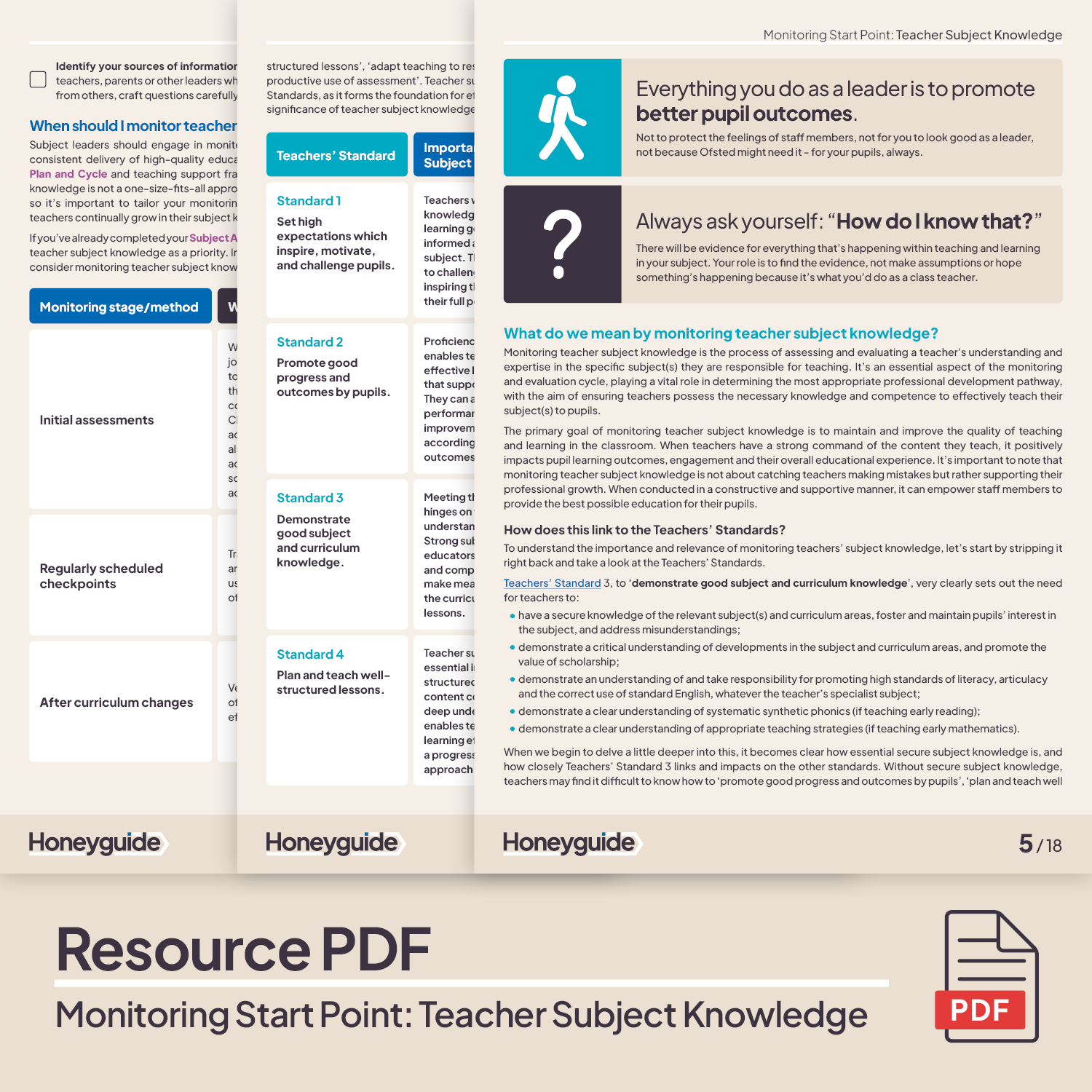 Monitoring Start Point: Teacher Subject Knowledge