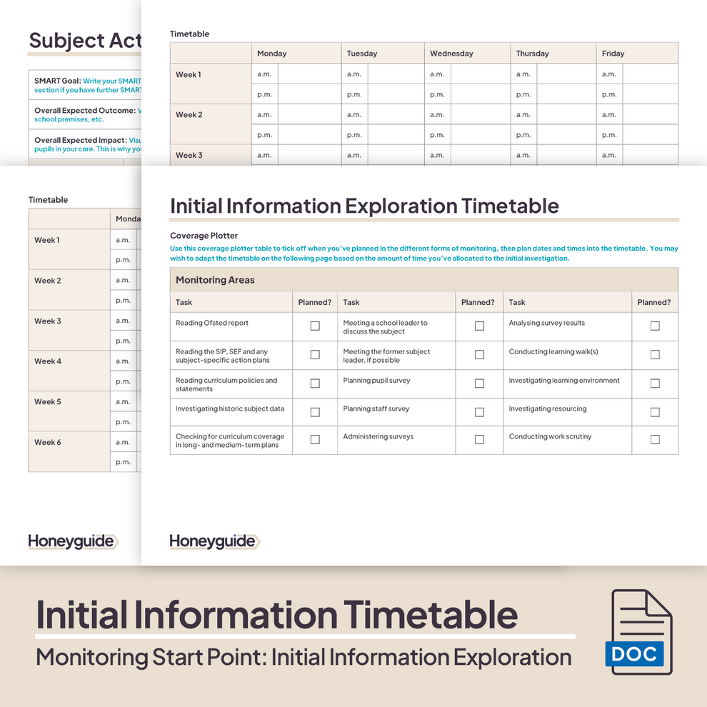 Monitoring Start Point: Initial Information Exploration | Honeyguide ...