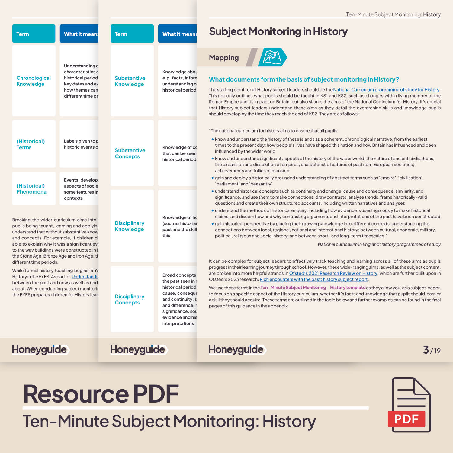 Ten-Minute Subject Monitoring: Primary History