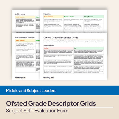 Subject Self-Evaluation Form Template