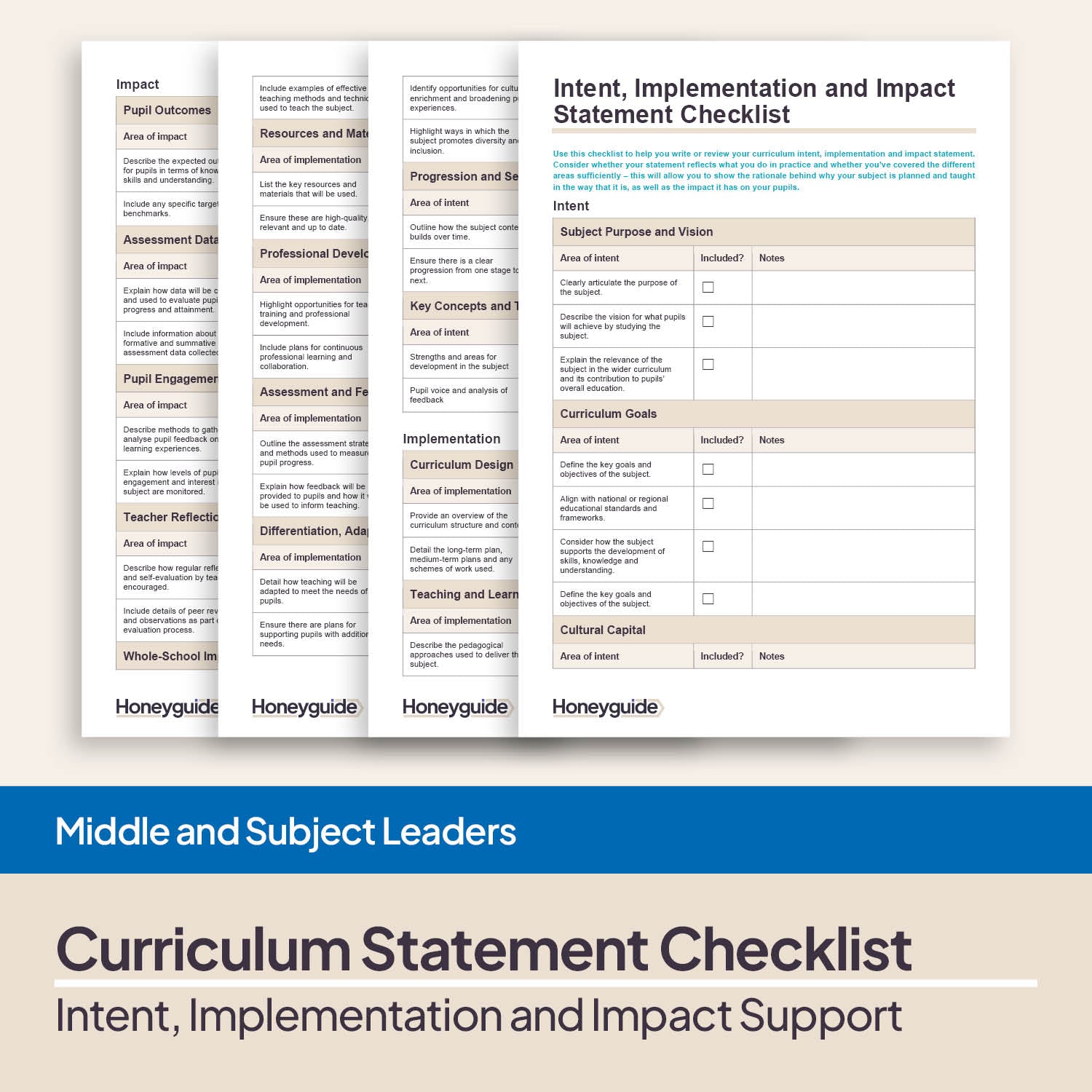 Implementation Form Checklist Curriculum Intent, Implementation and Impact Statement Checklist ...