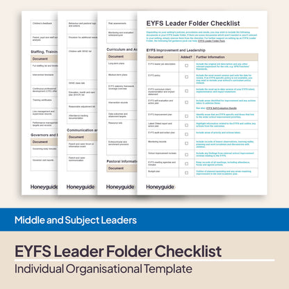 EYFS Leader Folder Checklist Template