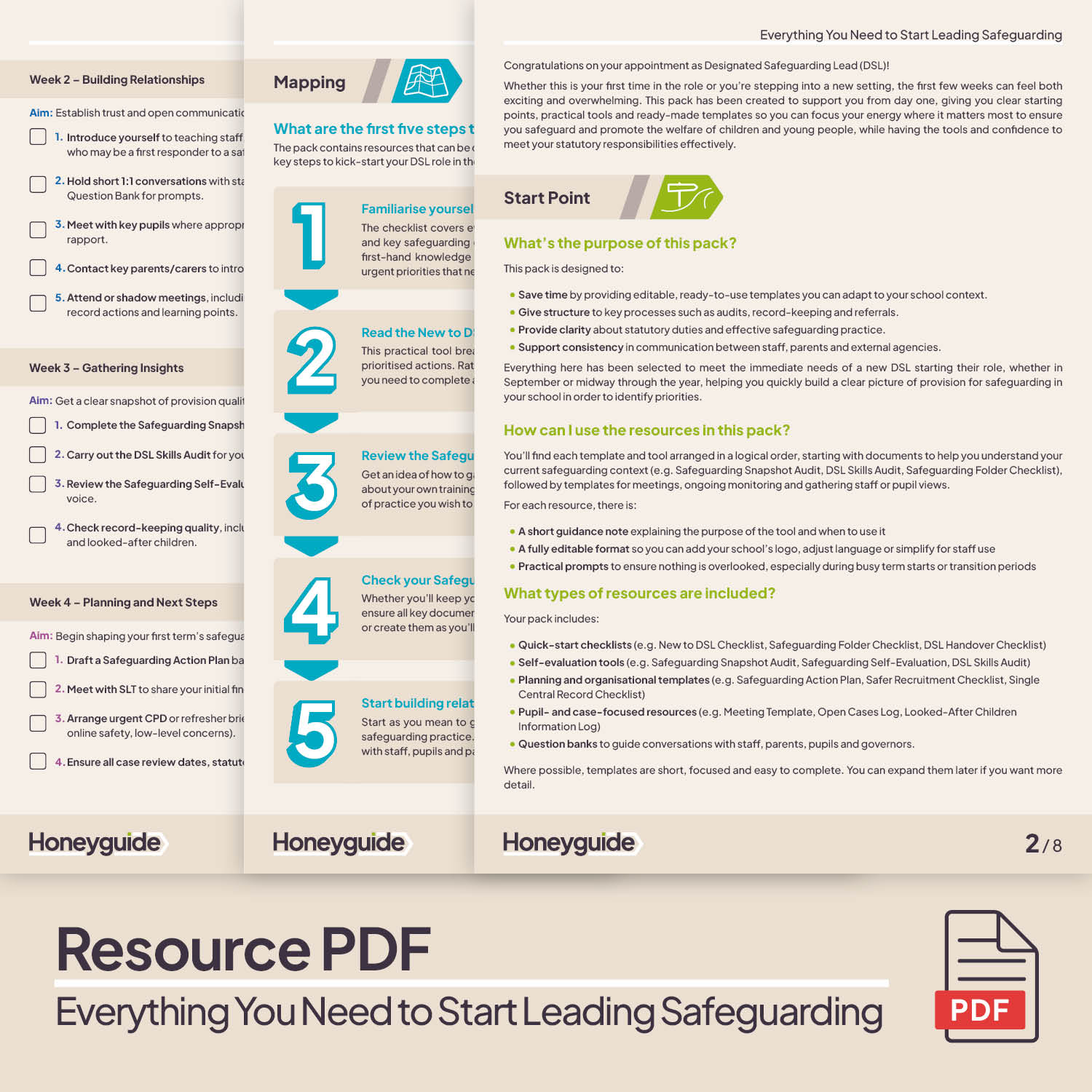 Everything You Need to Start Leading Safeguarding