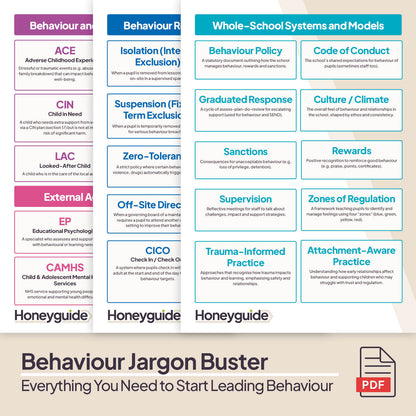 Everything You Need to Start Leading Behaviour