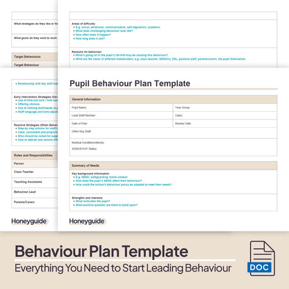 Everything You Need to Start Leading Behaviour