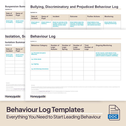 Everything You Need to Start Leading Behaviour
