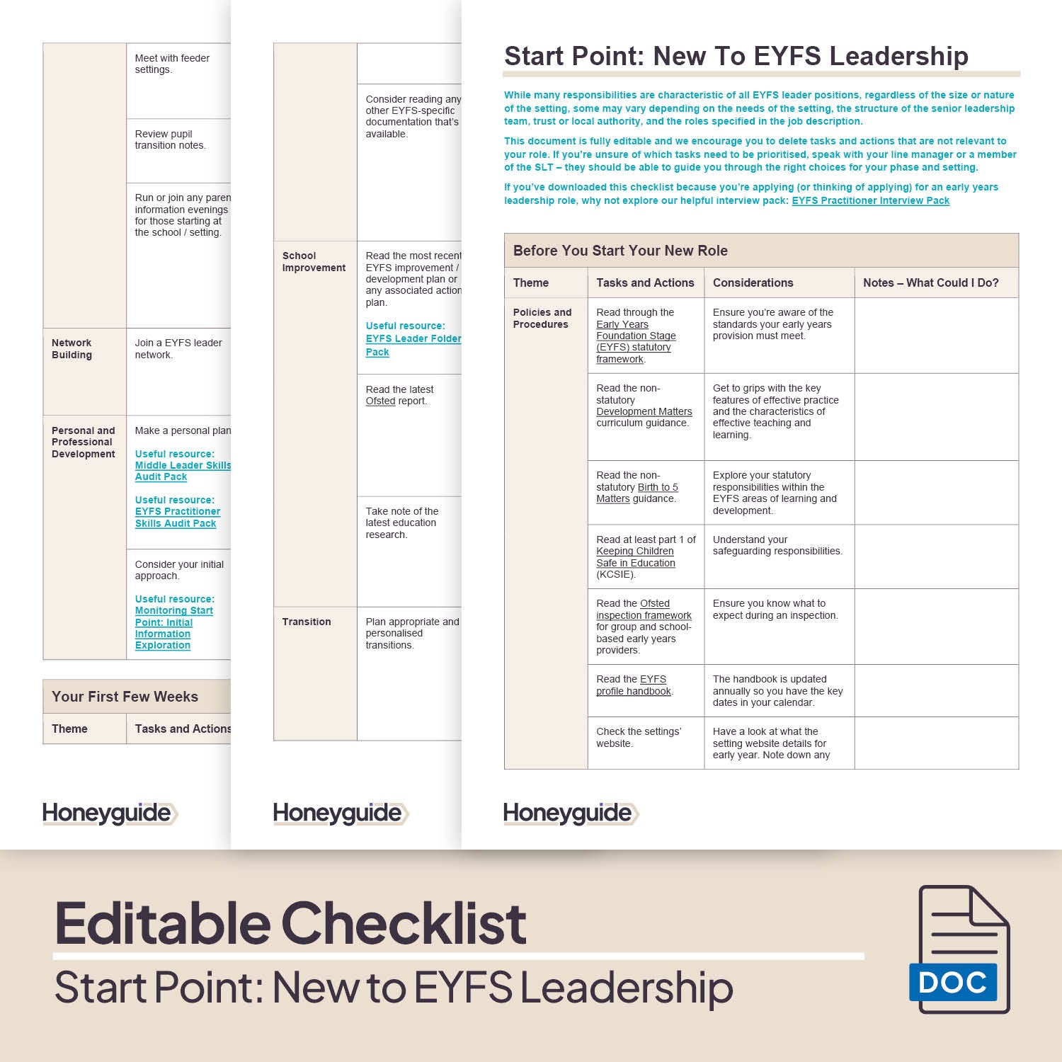 Start Point: New To EYFS Leadership