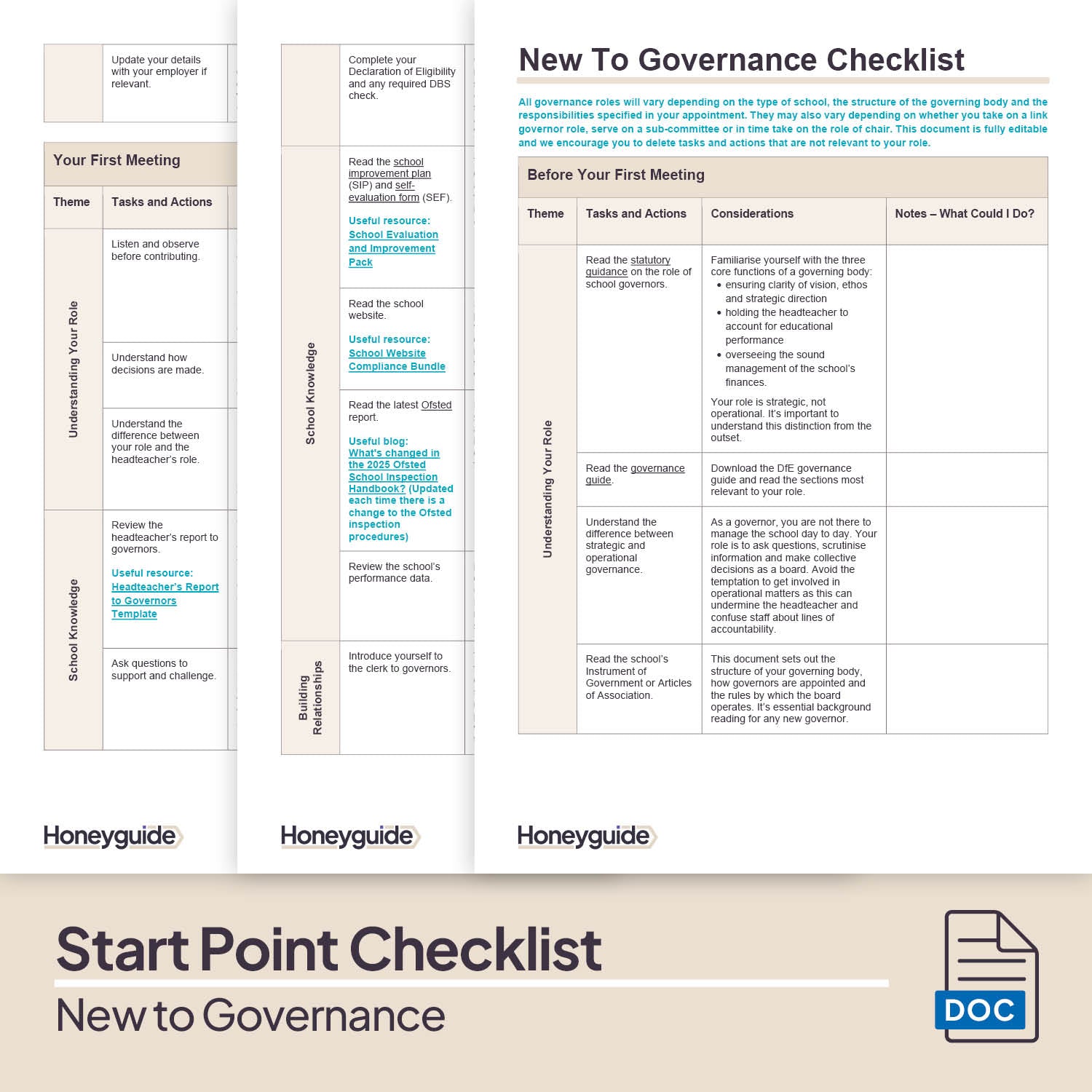 Start Point: New To Governance