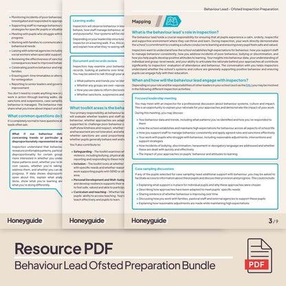 Behaviour Lead Ofsted Inspection Preparation Bundle
