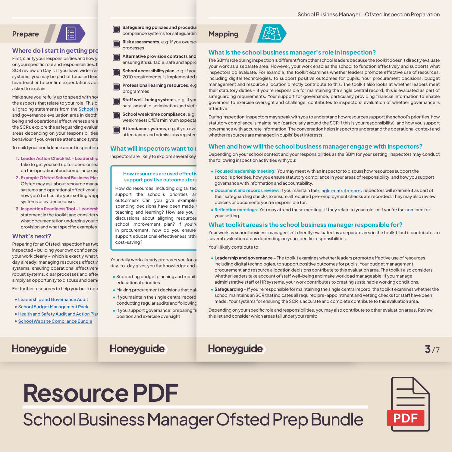 School Business Manager Ofsted Inspection Preparation Bundle