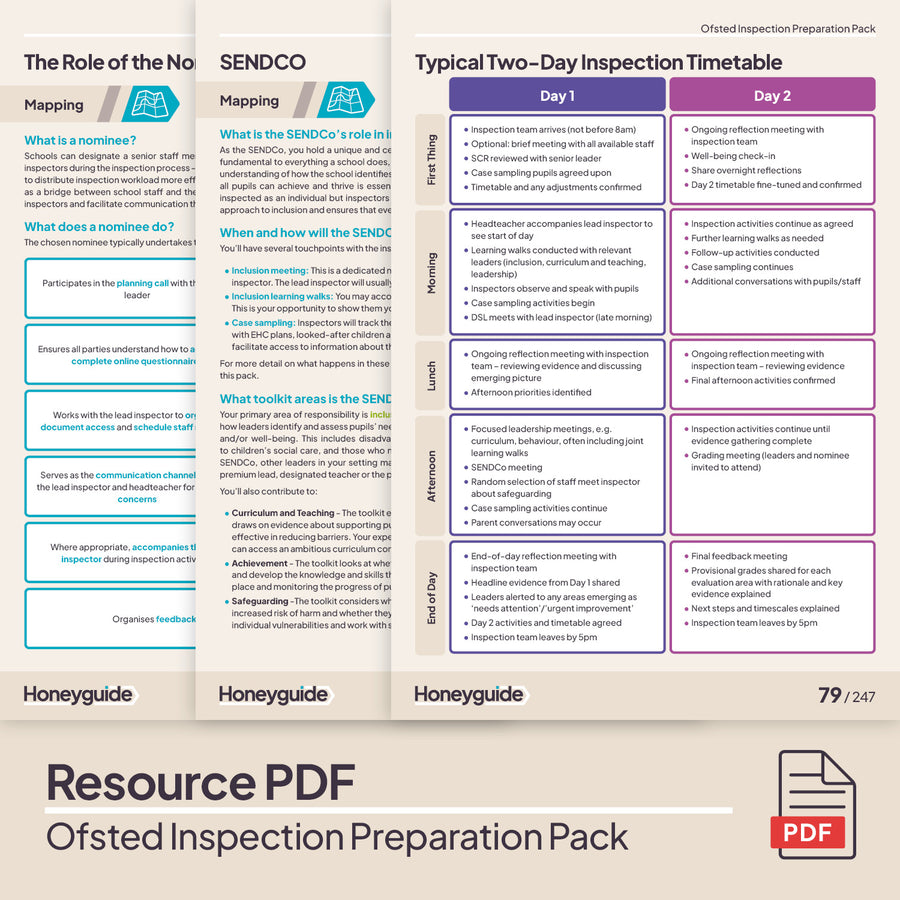 Free Ofsted School Inspection Toolkit Update Briefing PowerPoint for ...