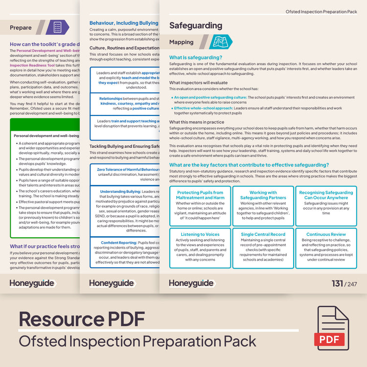 Free Ofsted School Inspection Toolkit Update Briefing PowerPoint for ...