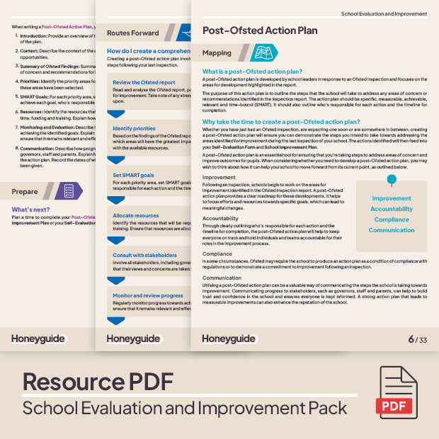 School Self-Evaluation Form Template | SEF Template Aligned to Ofsted ...
