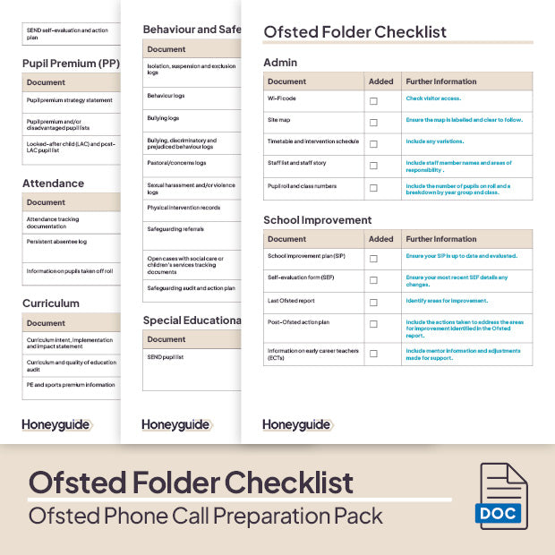Ofsted Phone Call Preparation Pack | Honeyguide School Leader Support