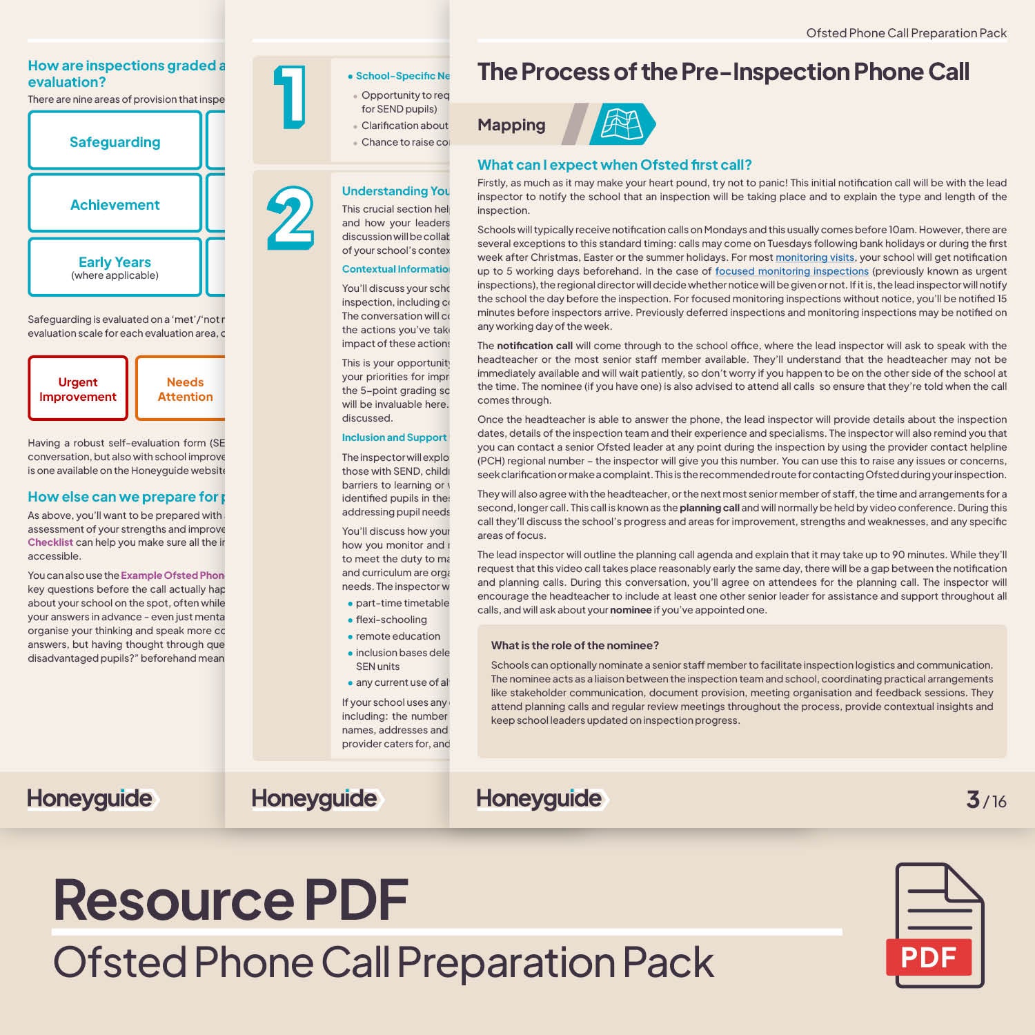 Ofsted Phone Call Preparation Pack