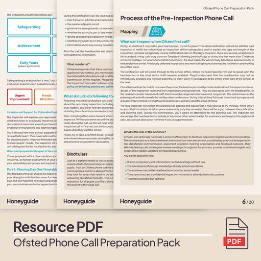Ofsted Phone Call Preparation Pack