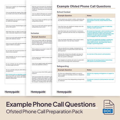 Ofsted Phone Call Preparation Pack