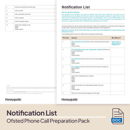 Ofsted Phone Call Preparation Pack