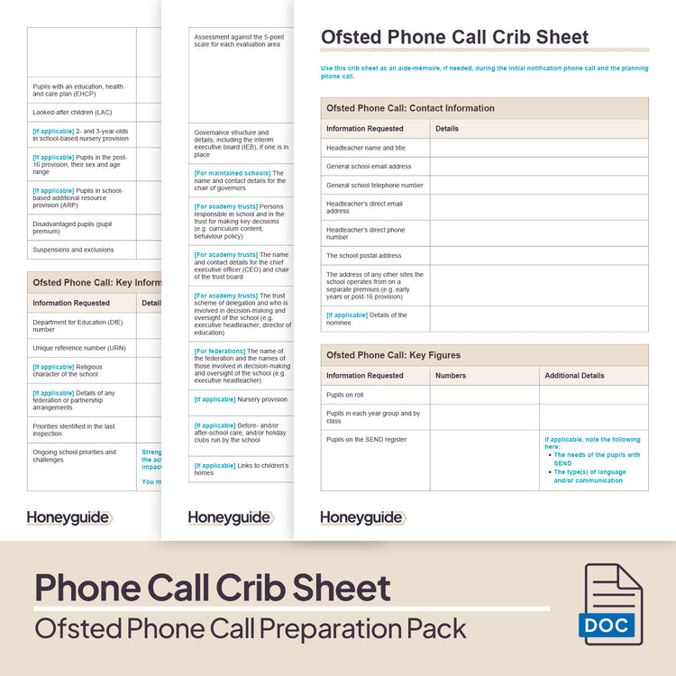 Ofsted Phone Call Preparation Pack 2026 | Honeyguide – Honeyguide ...